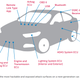 Image for article titled Intel Outlines The Ways Your Car Can Be Hacked